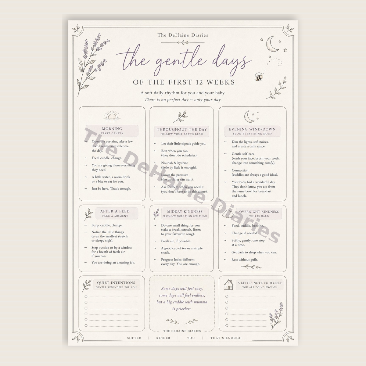 The Gentle Days of the First 12 Weeks Printable | New Mum Daily Rhythm Planner | Postpartum & Newborn Routine PDF