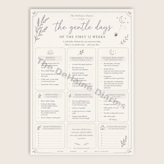 The Gentle Days of the First 12 Weeks Printable | New Mum Daily Rhythm Planner | Postpartum & Newborn Routine PDF